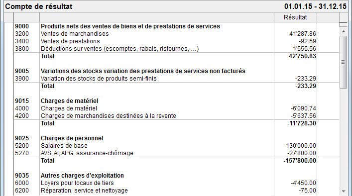 Compte De Resultat Cresus Comptabilite Support Cresus