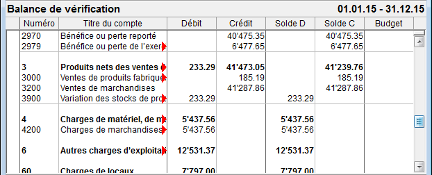 Balance solde online