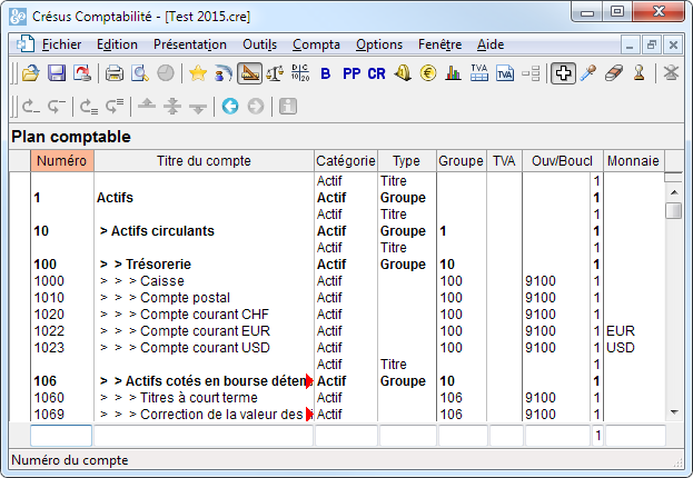 Comptabilisation des contributions au budget ordinaire de l