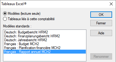 Erstellung Von Finanzberichten Mit Excel Und Anhand Von Vorlagen Cresus Finanzbuchhaltung Support Cresus