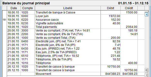 Une Autre Representation Du Journal Cresus Comptabilite Support Cresus