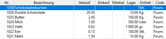 Ein Bild, das Tabelle enthält. Automatisch generierte Beschreibung