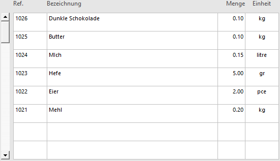 Ein Bild, das Tabelle enthält. Automatisch generierte Beschreibung
