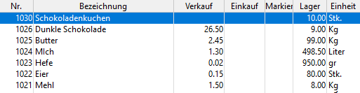 Ein Bild, das Tabelle enthält. Automatisch generierte Beschreibung